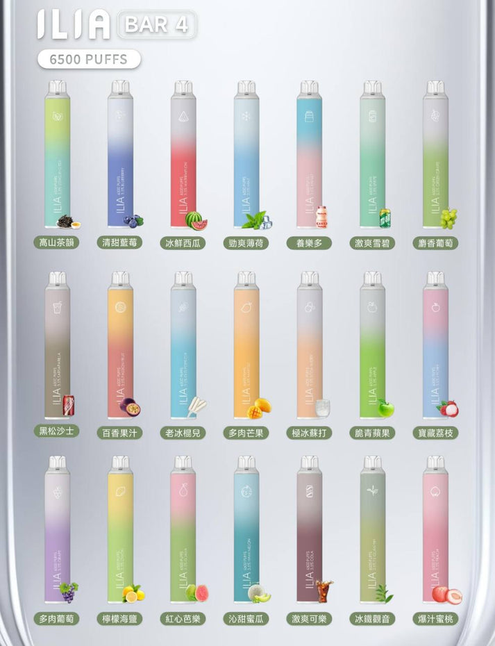 ILIA 6500口一次性抛棄式