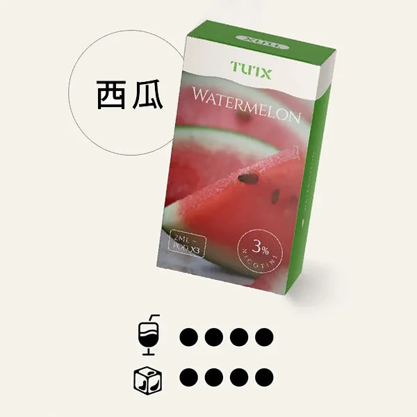 TUTX一代煙彈-西瓜